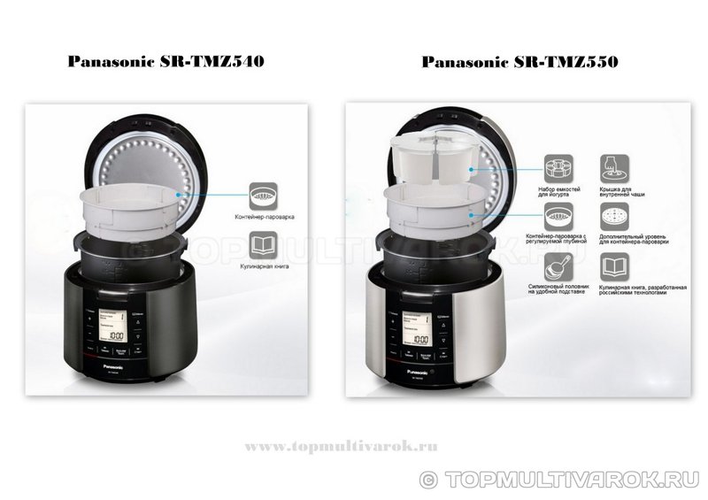 Сравнение Panasonic SR-TMZ550 и Panasonic SR-TMZ540