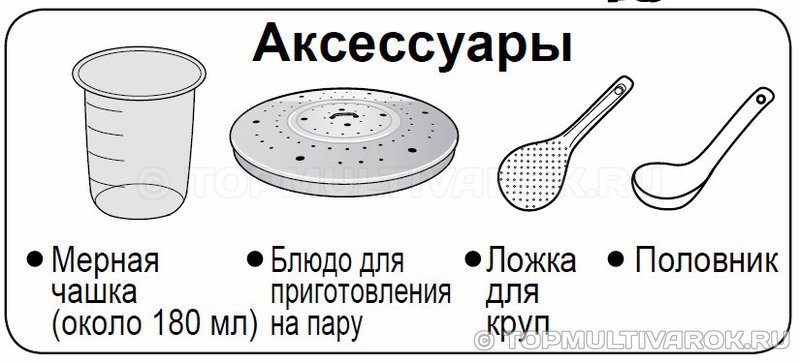 Аксессуары Panasonic SR-PE55