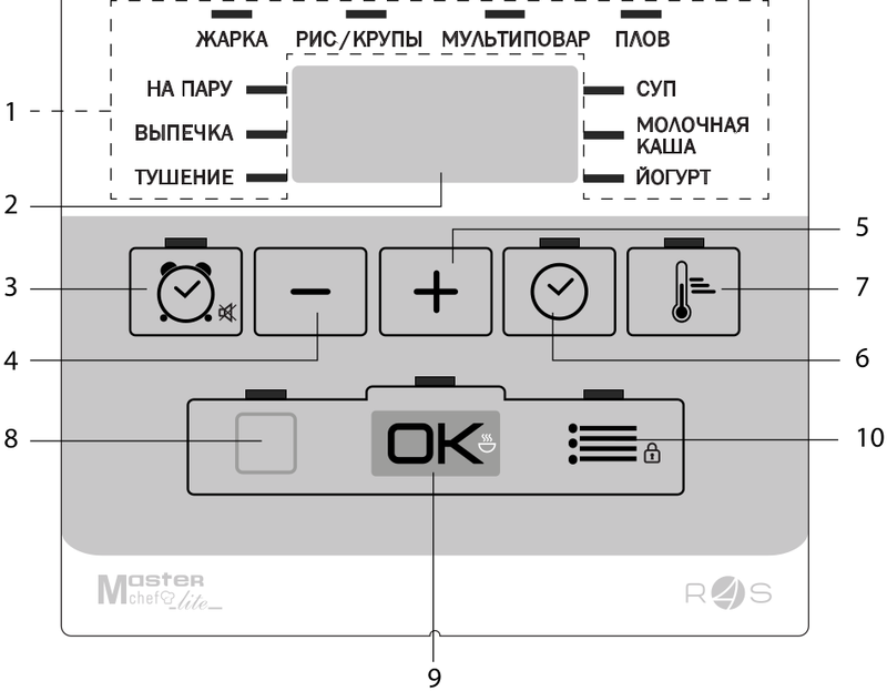 Схема панели управления мультиварки Redmond  SkyCooker RMC-M224S